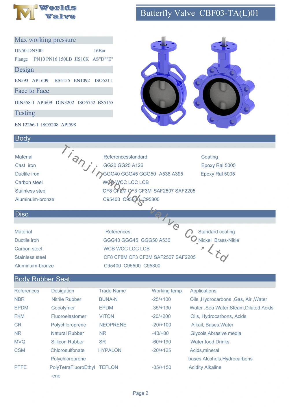 As2129 Table D/E Lug Type Butterfly Valve Two Pieces Stem Two Shaft Without Pin